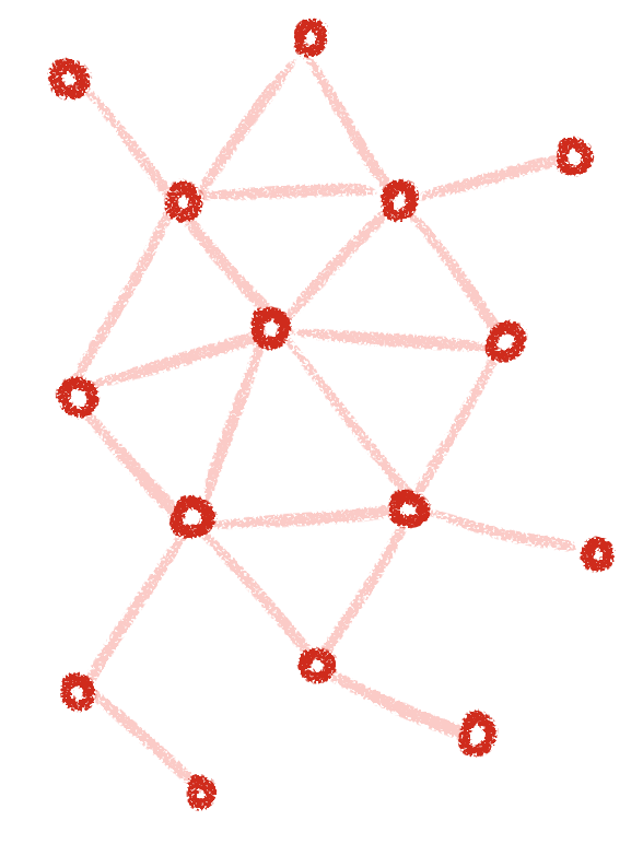 Nodes illustration